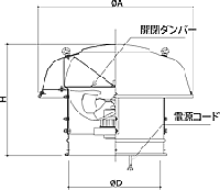 ルーフファン SVO 袴式強制換気ダンパー付