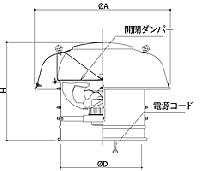 強制換気(袴仕様)　SVO /SVGH