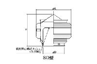 SD　危険物倉庫用自然換気