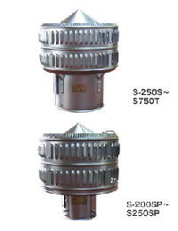 S 防爆形強制換気
